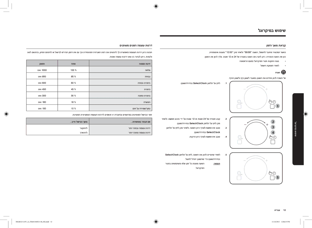 Samsung MS28J5215AW/LI manual שימוש במיקרוגל, םינתשמ םינמזו המצוע תוגרד, ןמזה ךשמ תעיבק, קפסה, המצוע תגרד 