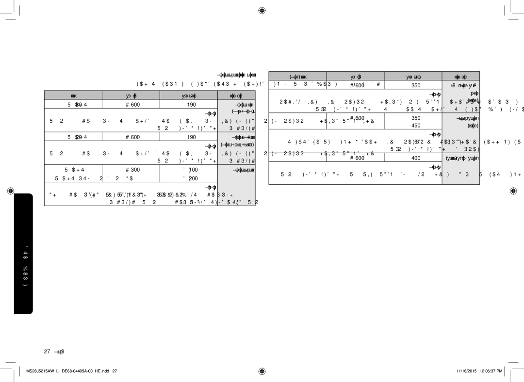 Samsung MS28J5215AW/LI manual ןמז המצוע הנמ לדוג ןוזמ גוס, תוקונית תסייד, 27 עברית, תחלצב החורא 