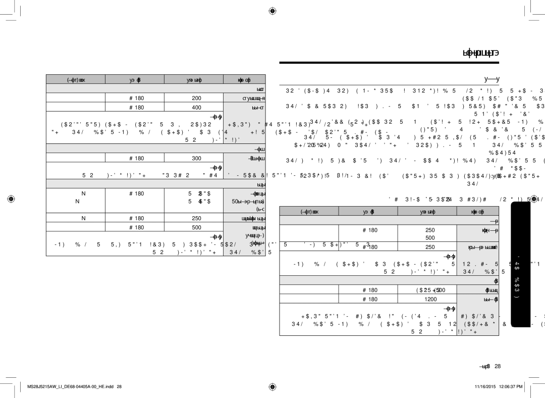 Samsung MS28J5215AW/LI manual הרשפה 