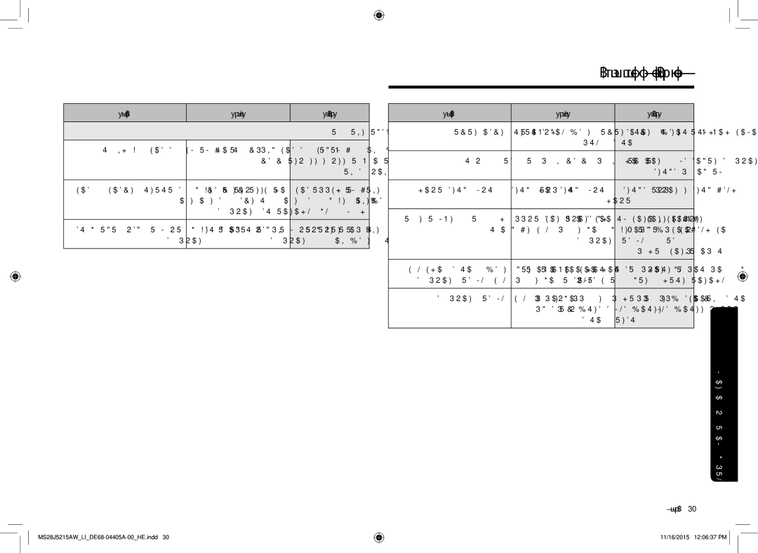 Samsung MS28J5215AW/LI manual פתרון בעיות וקודי מידע 