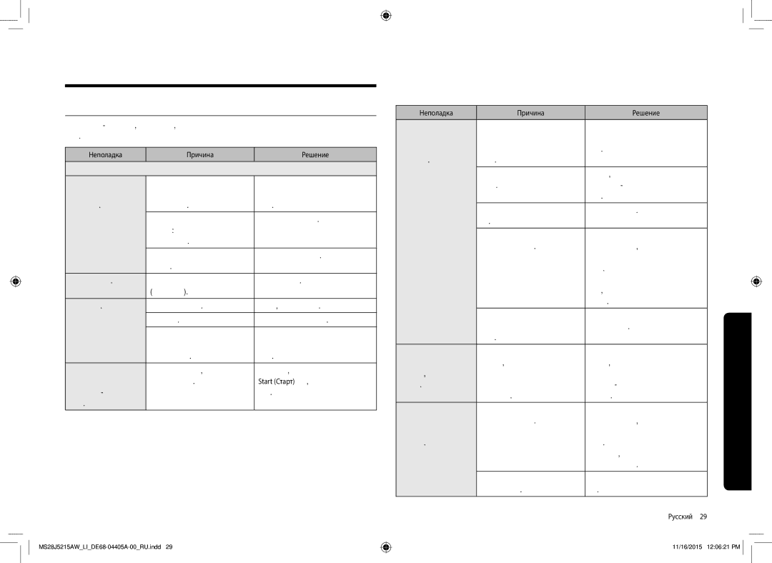 Samsung MS28J5215AW/LI manual Устранение неисправностей 