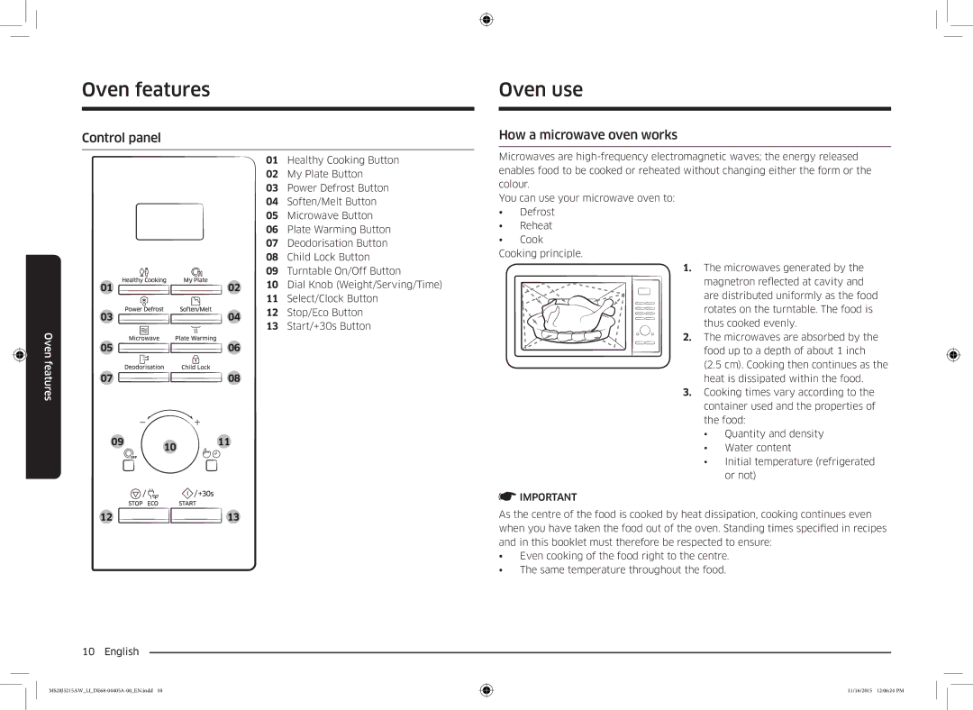 Samsung MS28J5215AW/LI manual Oven use, Control panel, How a microwave oven works 