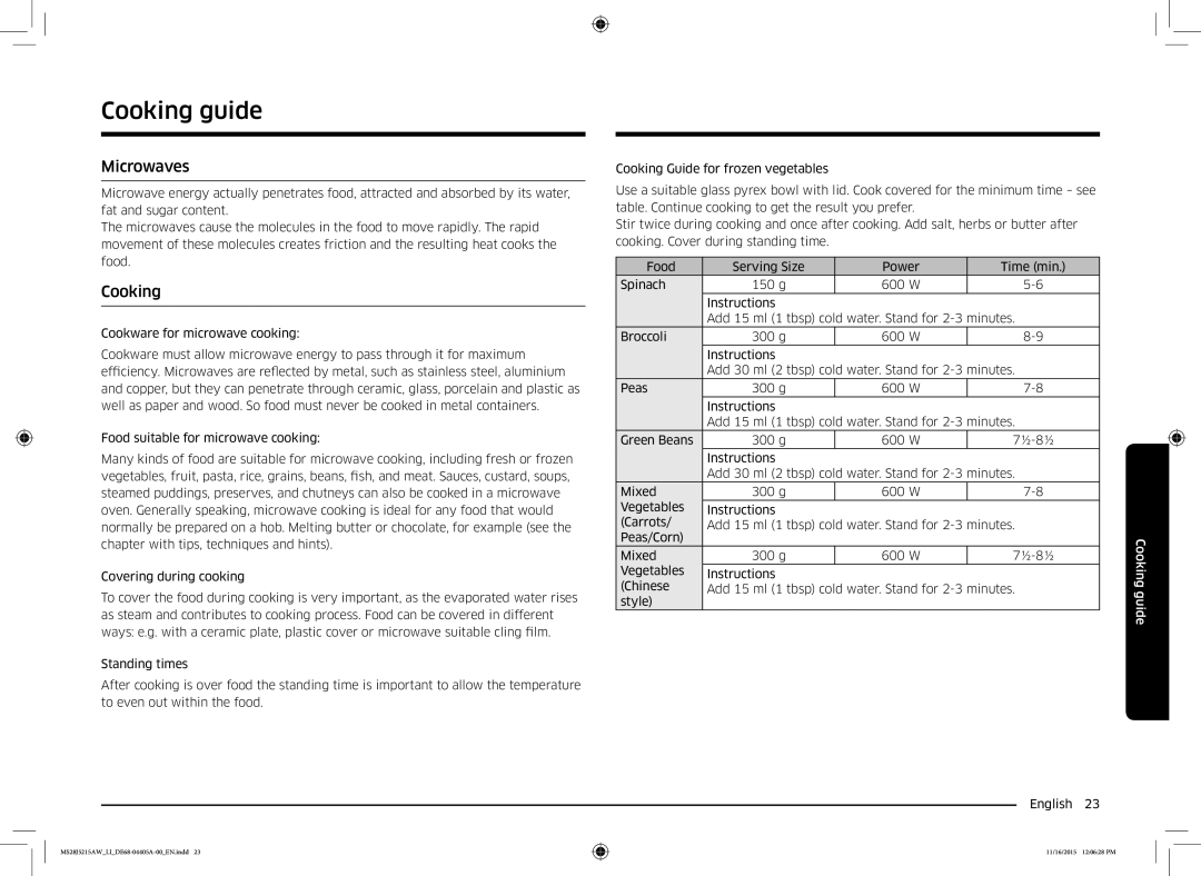 Samsung MS28J5215AW/LI manual Cooking guide, Microwaves 