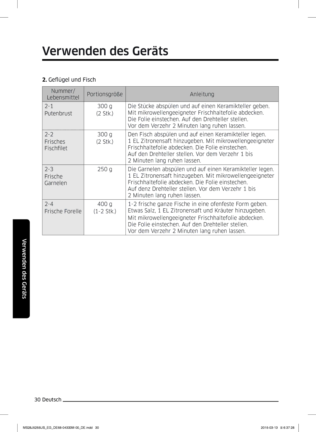 Samsung MS28J5255UB/EF, MS28J5255UB/EG manual Verwenden des Geräts 