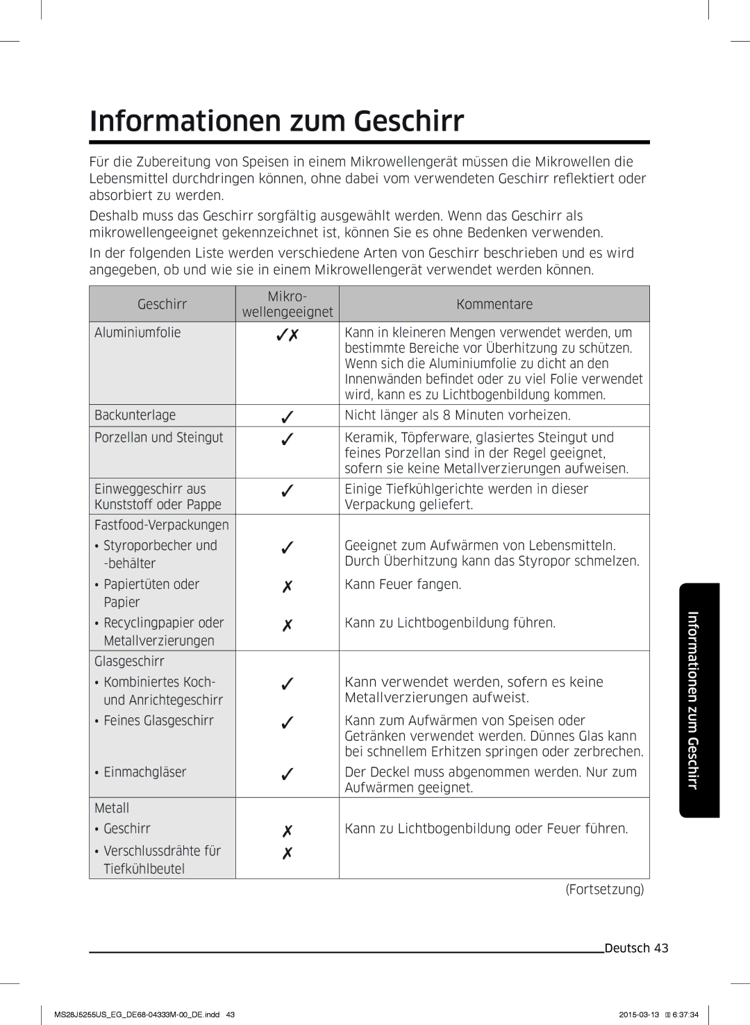 Samsung MS28J5255UB/EG, MS28J5255UB/EF manual Informationen zum Geschirr 