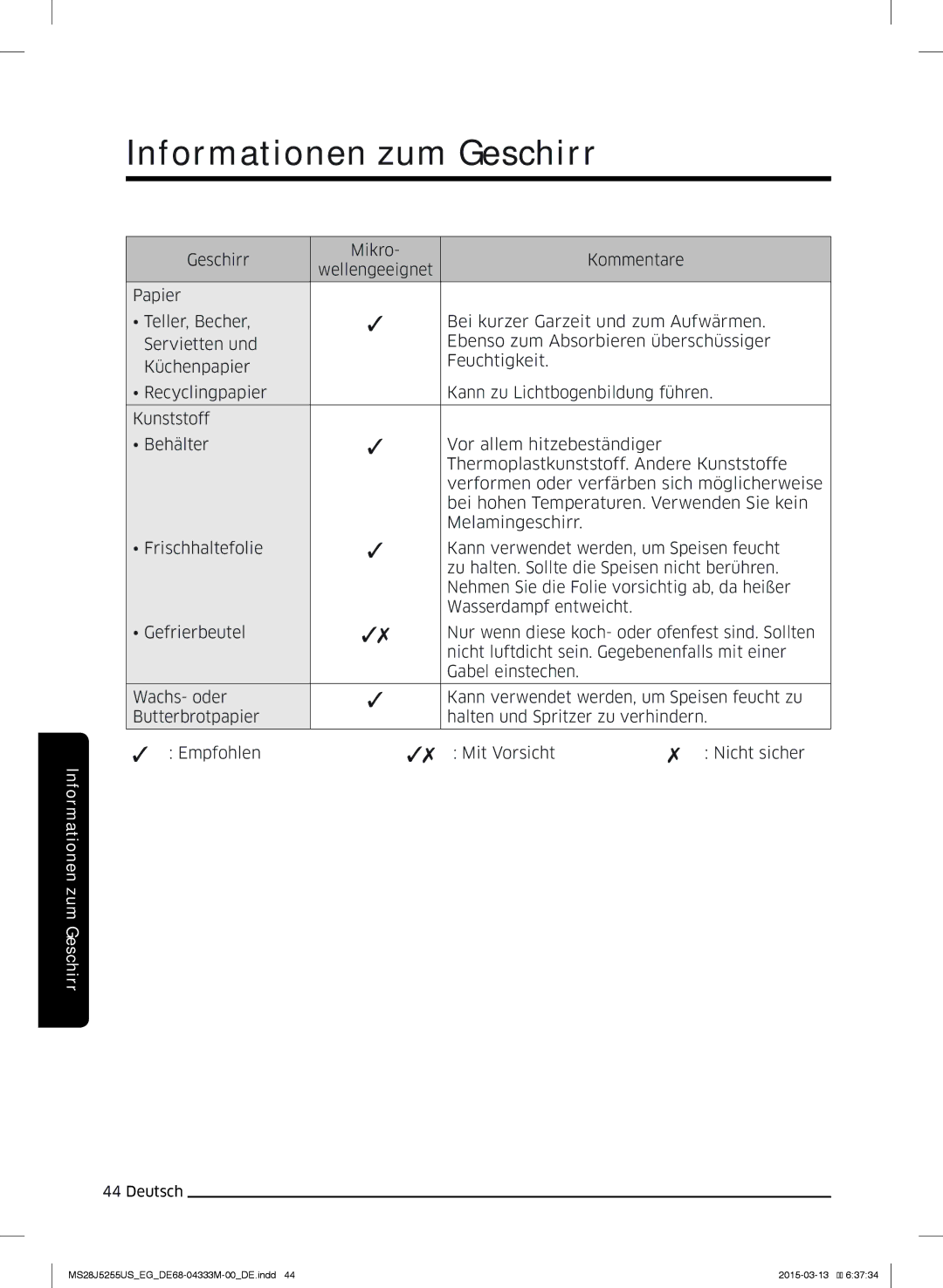 Samsung MS28J5255UB/EF, MS28J5255UB/EG manual Informationen zum Geschirr 