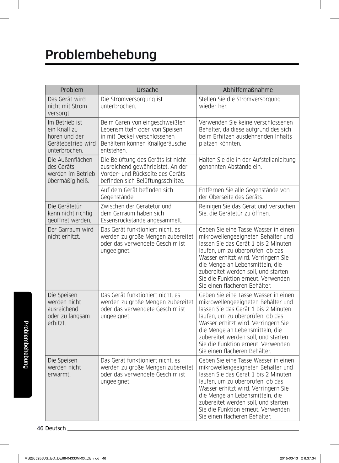 Samsung MS28J5255UB/EF, MS28J5255UB/EG manual Problembehebung 