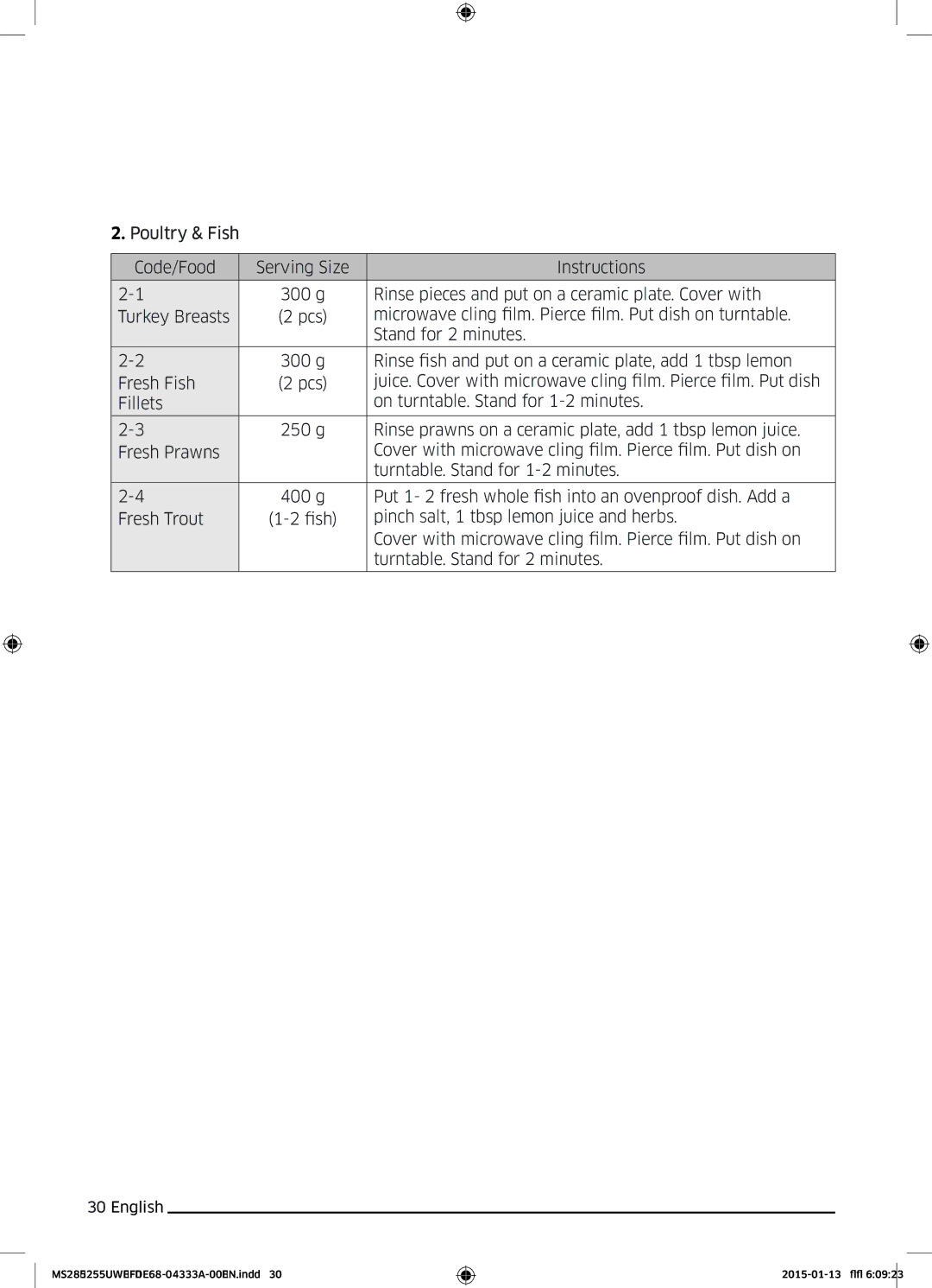 Samsung MS28J5255UB/EF, MS28J5255UB/EG, MS28J5255US/EF, MS28J5255UW/EF manual Oven use 