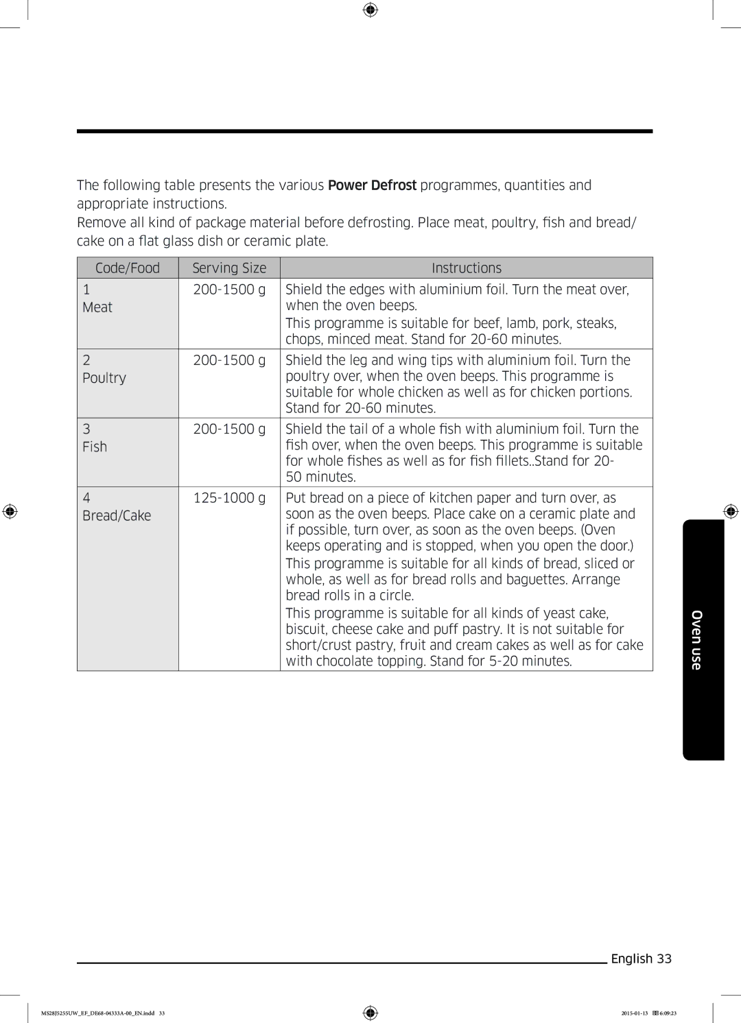 Samsung MS28J5255UW/EF, MS28J5255UB/EG, MS28J5255US/EF, MS28J5255UB/EF manual Oven use 