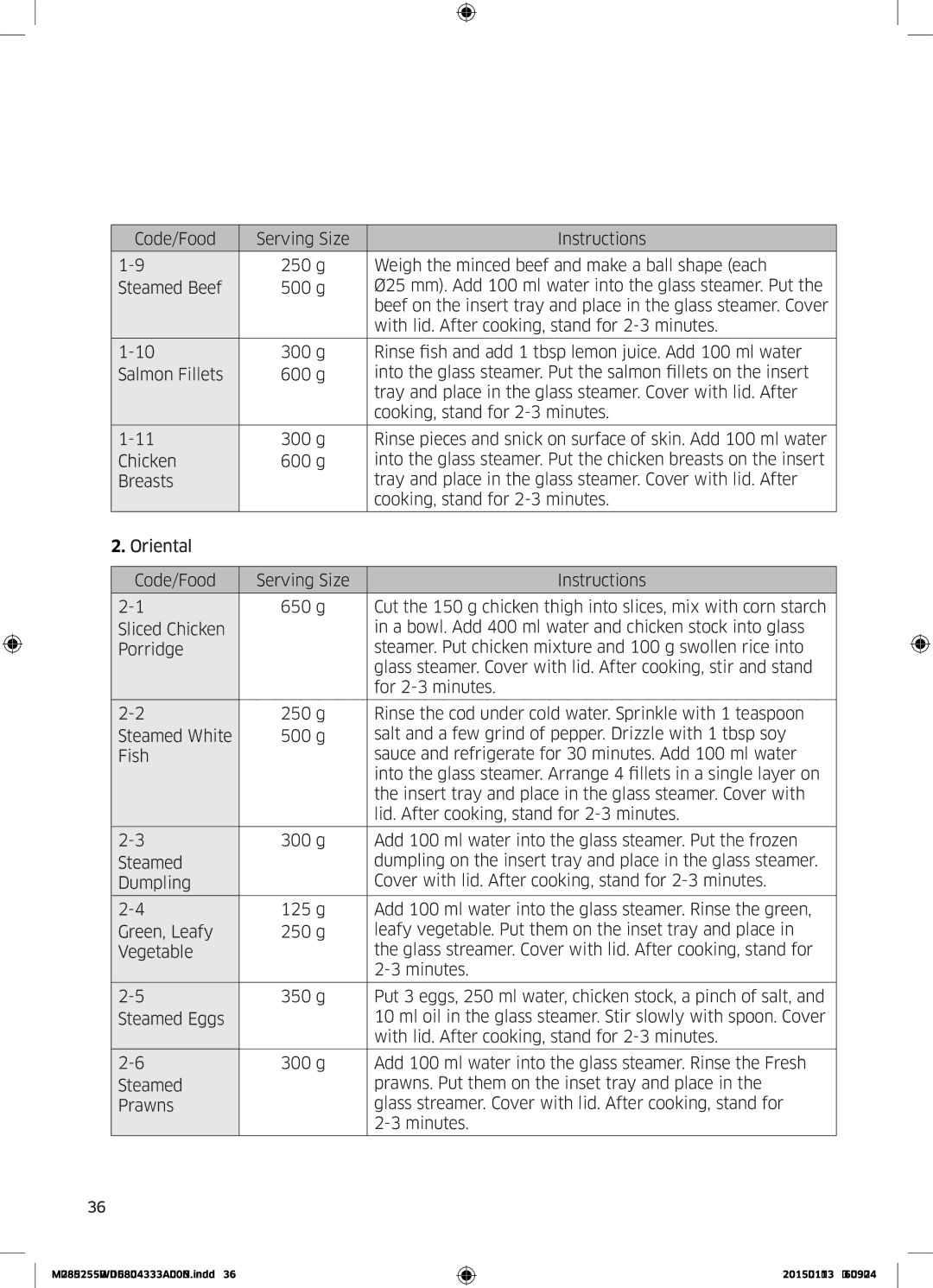 Samsung MS28J5255US/EF, MS28J5255UB/EG, MS28J5255UW/EF, MS28J5255UB/EF manual Oven use 