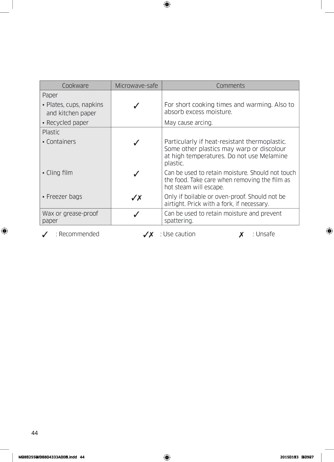 Samsung MS28J5255US/EF, MS28J5255UB/EG, MS28J5255UW/EF, MS28J5255UB/EF manual Cookware guide 