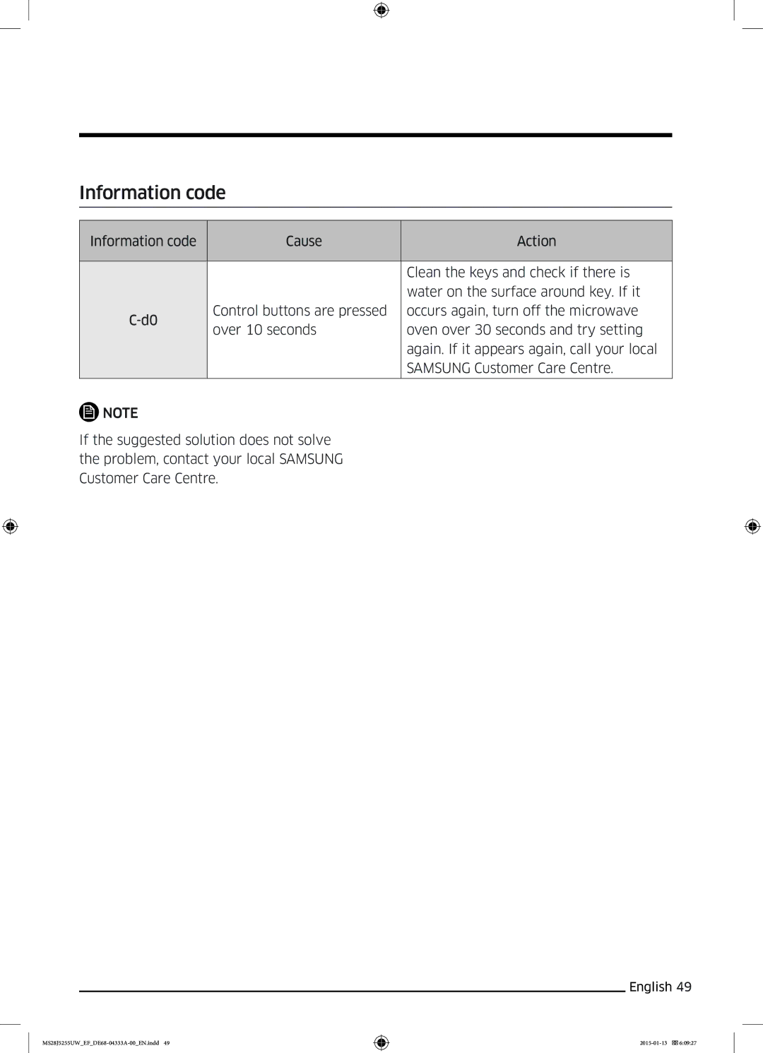 Samsung MS28J5255UW/EF, MS28J5255UB/EG, MS28J5255US/EF, MS28J5255UB/EF manual Information code 