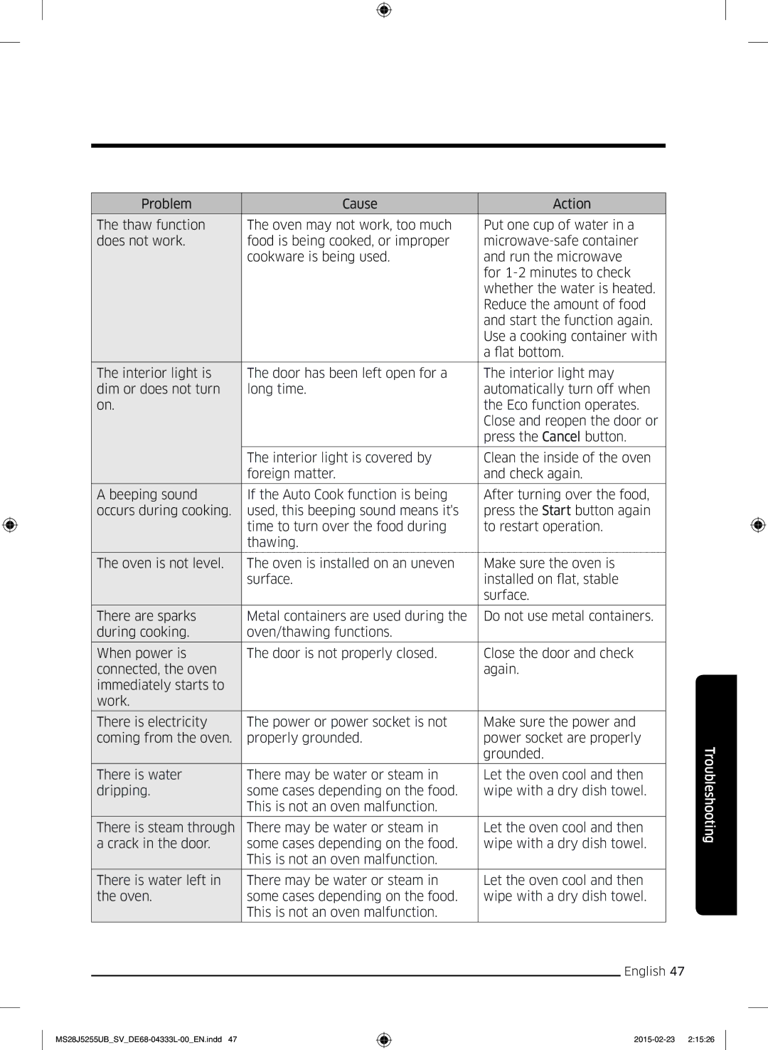 Samsung MS28J5255UB/SV manual Troubleshooting 