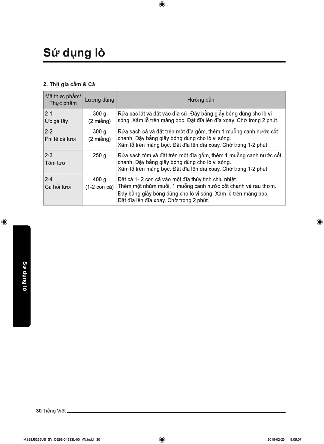 Samsung MS28J5255UB/SV manual Thịt gia cầm & Cá 