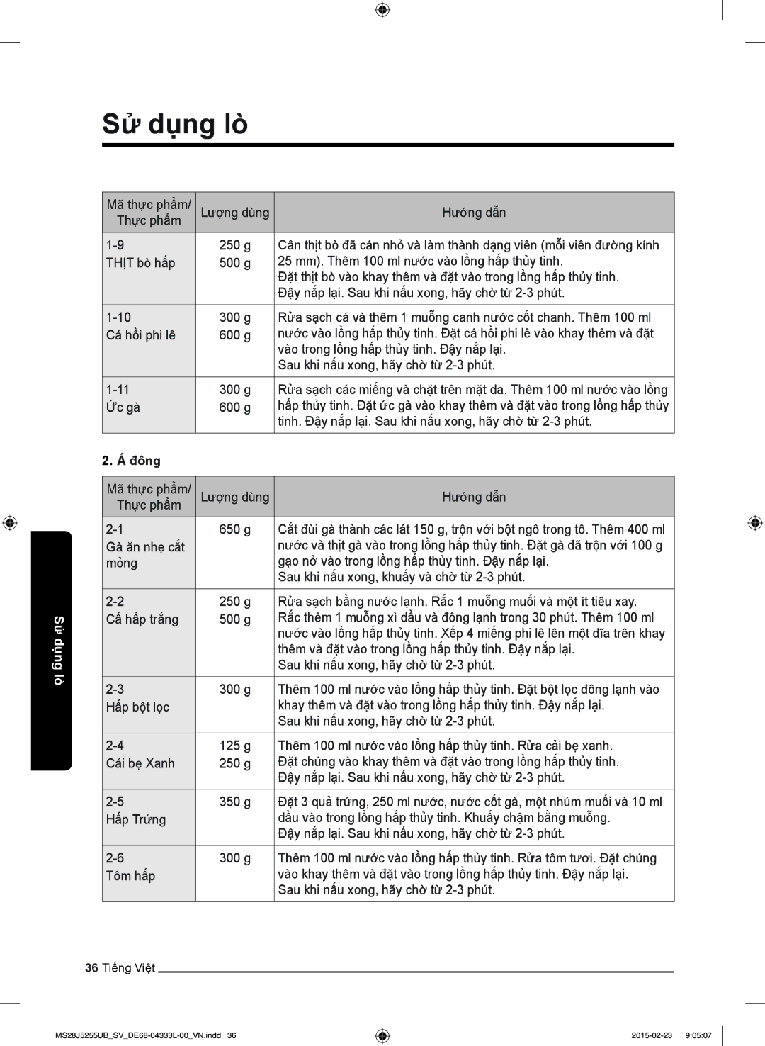 Samsung MS28J5255UB/SV manual Đông 