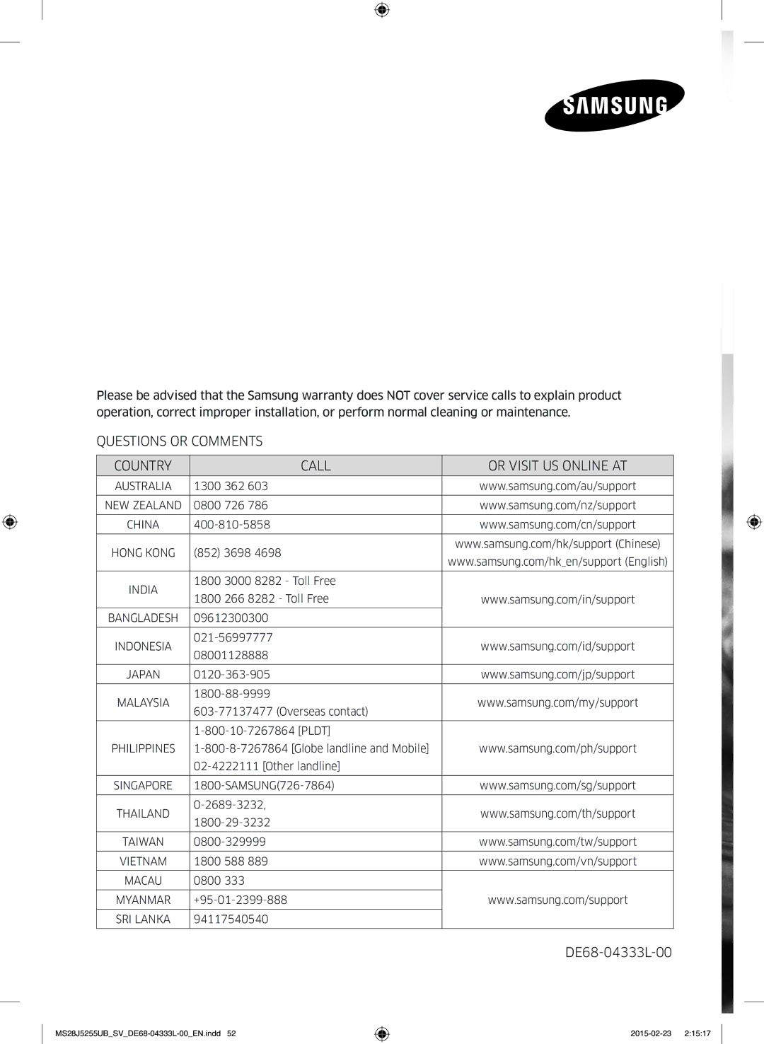 Samsung MS28J5255UB/SV manual Questions or Comments Country Call Or Visit US Online AT 