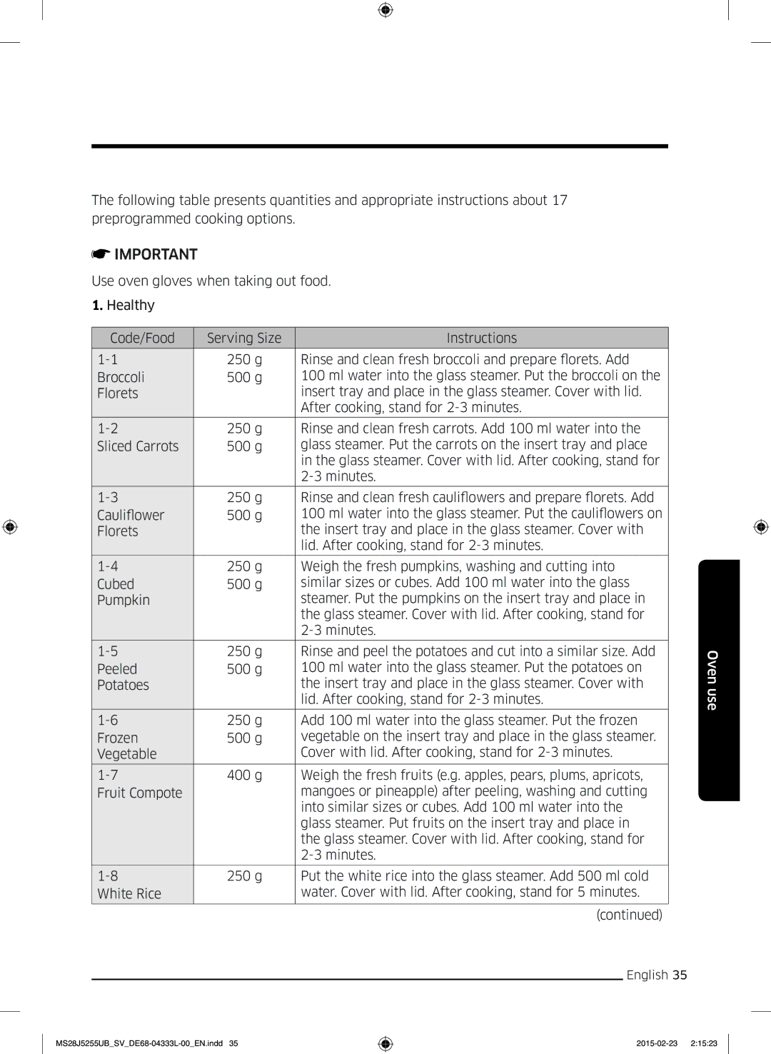 Samsung MS28J5255UB/SV manual Oven use 