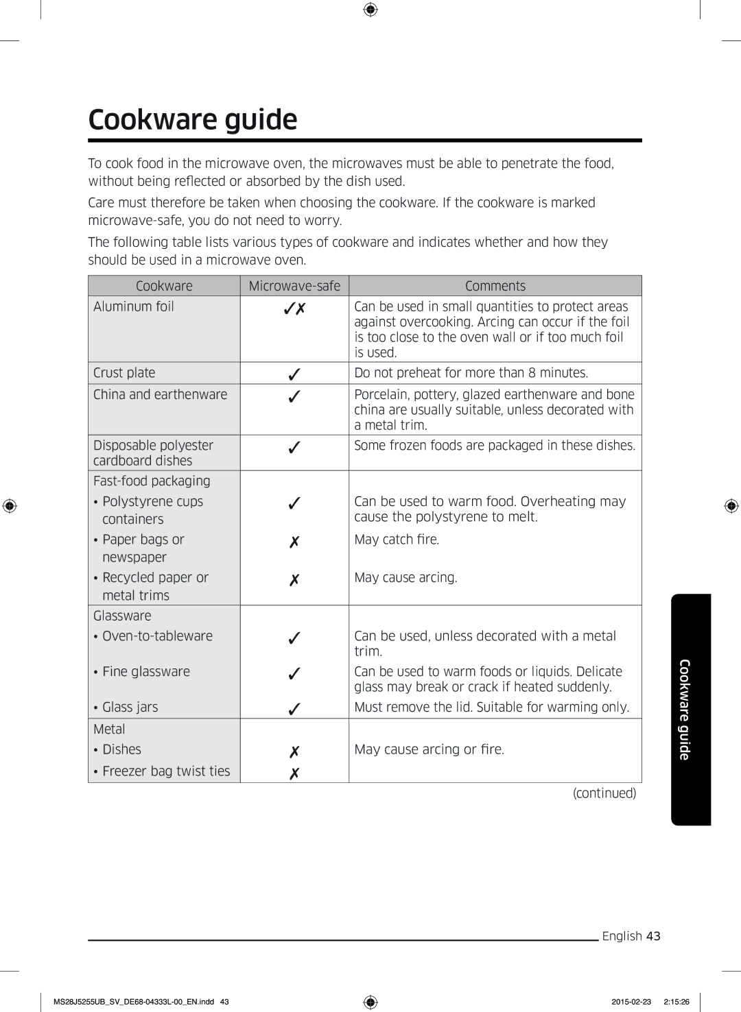 Samsung MS28J5255UB/SV manual Cookware guide 