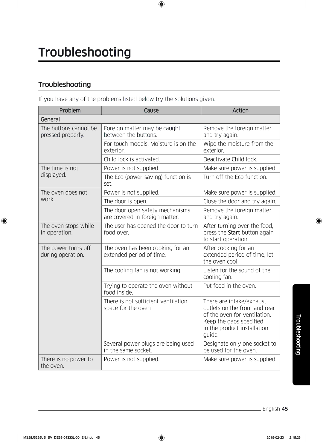 Samsung MS28J5255UB/SV manual Troubleshooting 