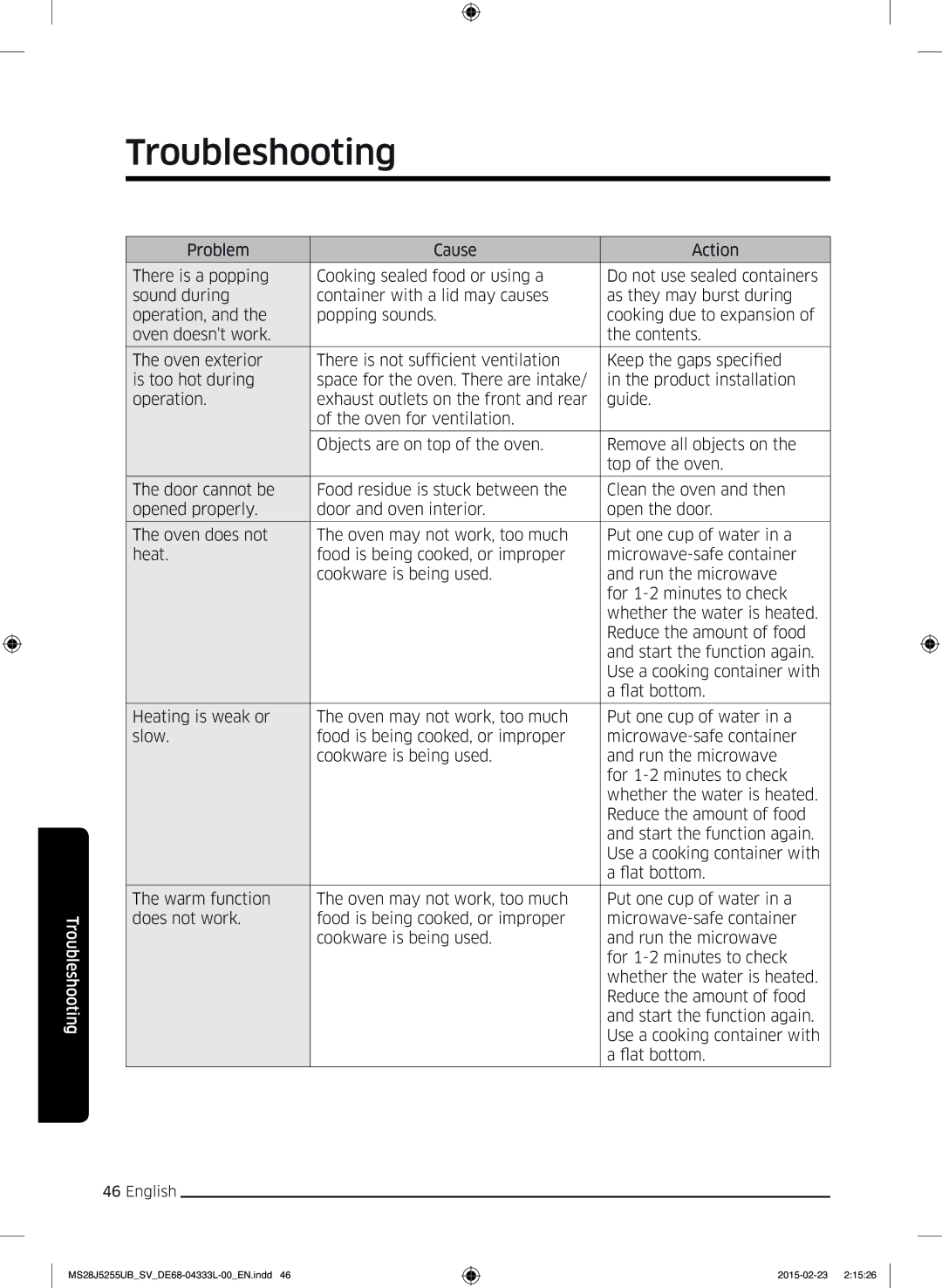 Samsung MS28J5255UB/SV manual Troubleshooting 