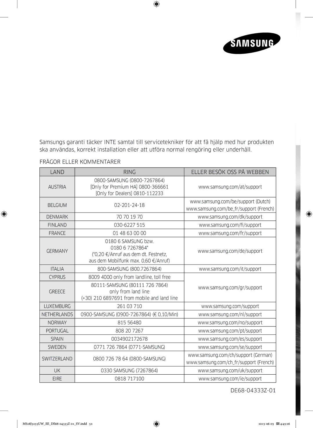 Samsung MS28J5255UB/EE, MS28J5255UW/EE manual Frågor Eller Kommentarer Land Ring Eller Besök OSS PÅ Webben 