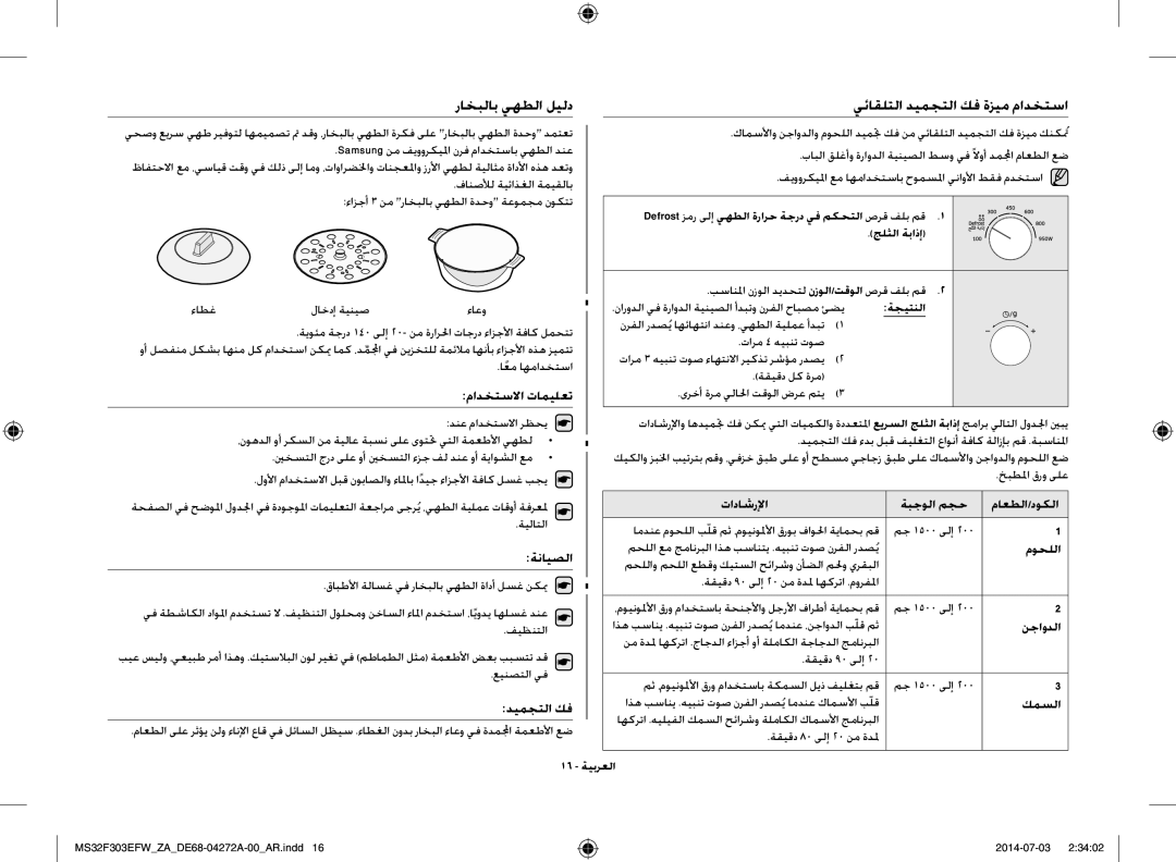 Samsung MS32F303EFW/ZA manual راخبلاب يهطلا ليلد, يئاقلتلا ديمجتلا كف ةزيم مادختسا 