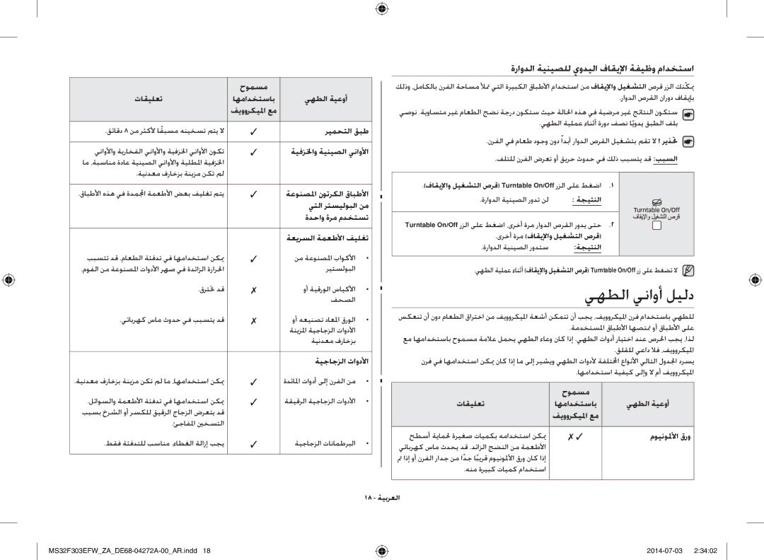 Samsung MS32F303EFW/ZA manual يهطلا يناوأ ليلد, ةراودلا ةينيصلل يوديلا فاقيلإا ةفيظو مادختسا 