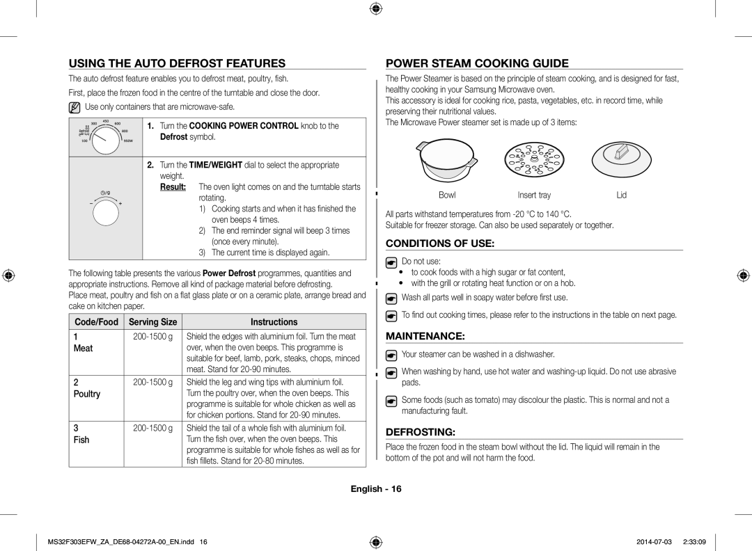 Samsung MS32F303EFW/ZA manual Using the Auto Defrost Features, Power Steam Cooking Guide, Code/Food Serving Size 