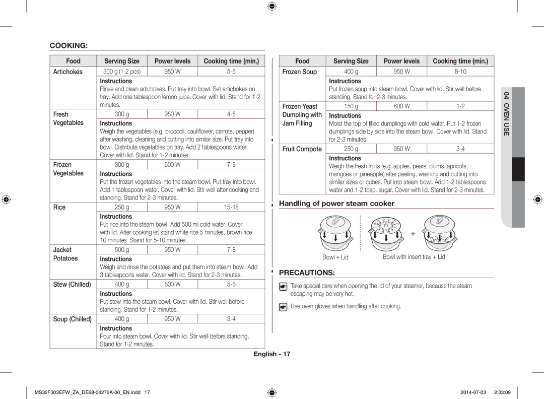 Samsung MS32F303EFW/ZA manual Cooking time min Food Serving Size, Instructions 