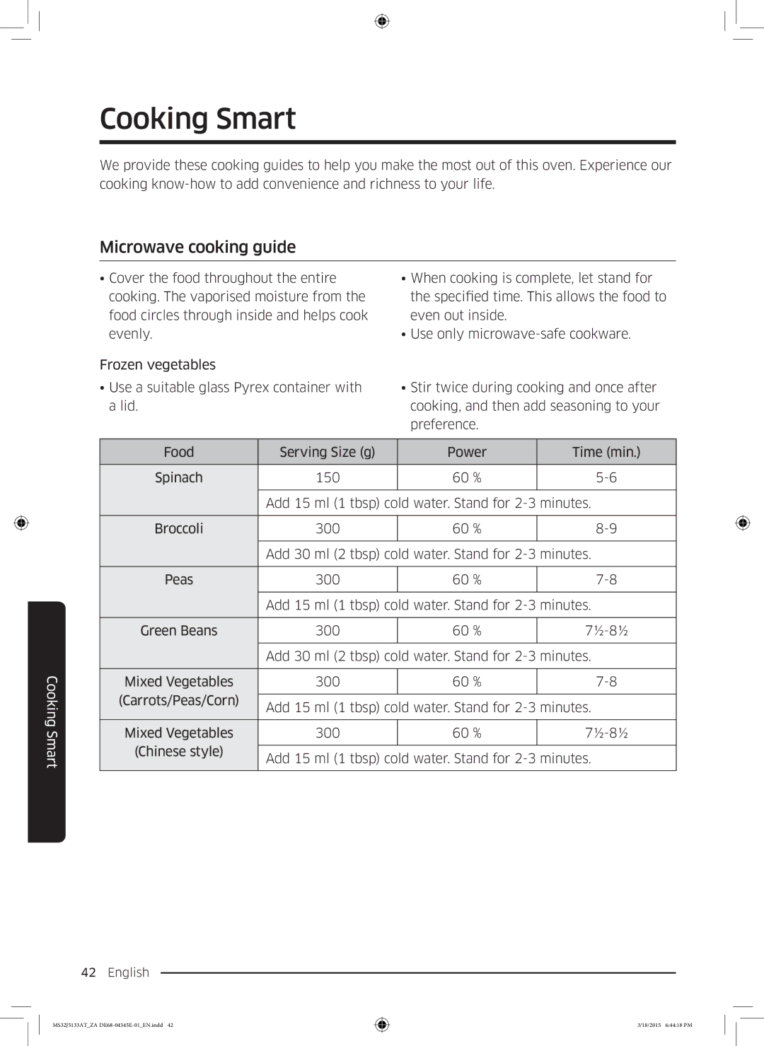 Samsung MS32J5133AT/ZA manual Cooking Smart, Microwave cooking guide 