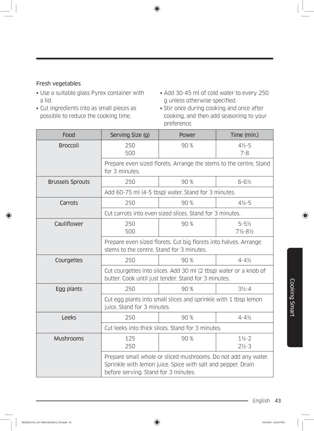 Samsung MS32J5133AT/ZA manual ½-5 