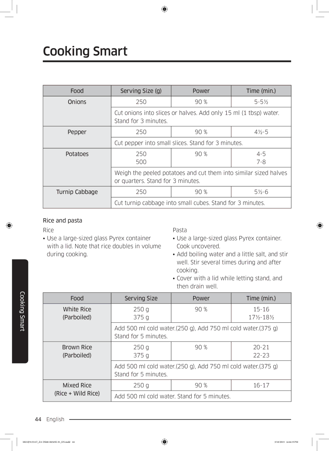 Samsung MS32J5133AT/ZA manual Food Serving Size g Power Time min Onions 250 