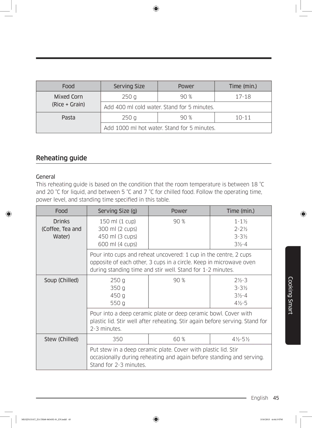 Samsung MS32J5133AT/ZA manual Reheating guide 