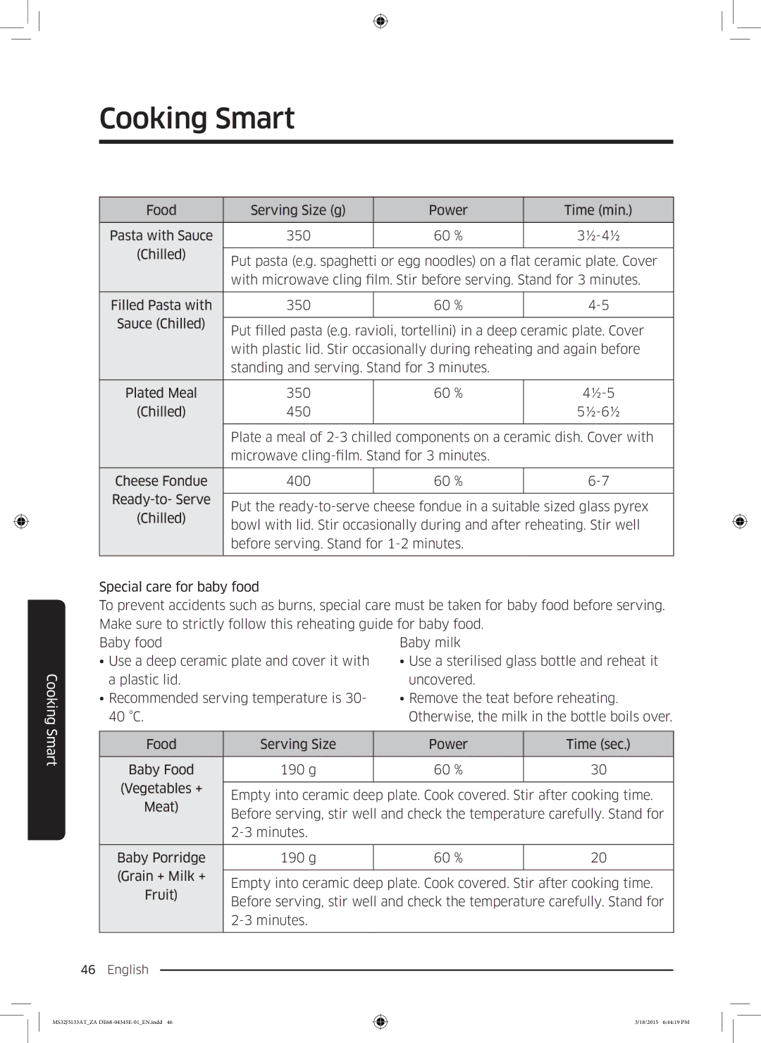 Samsung MS32J5133AT/ZA manual Food Serving Size g Power Time min Pasta with Sauce 350 