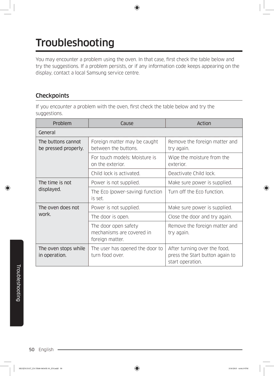 Samsung MS32J5133AT/ZA manual Troubleshooting, Checkpoints 