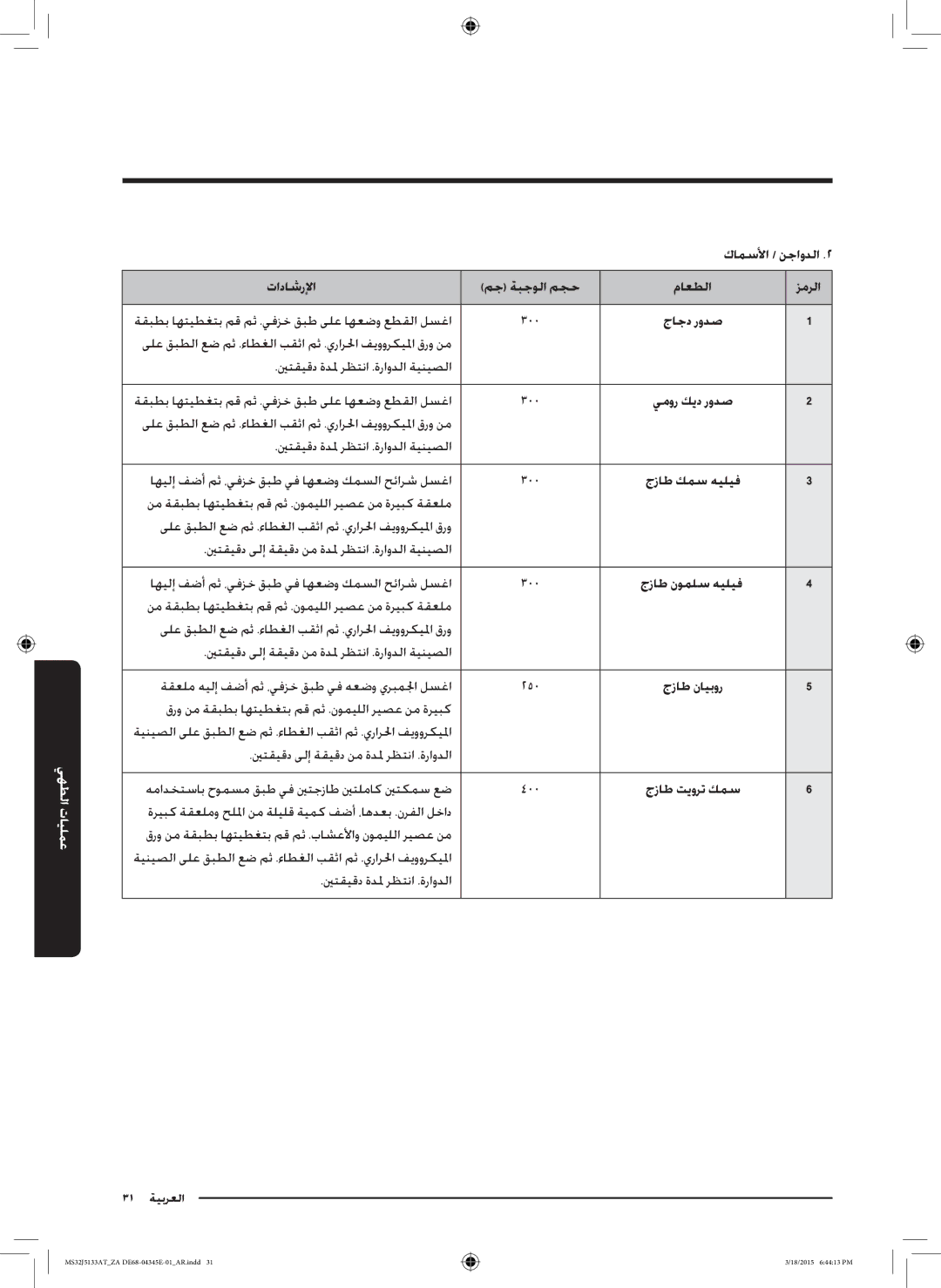 Samsung MS32J5133AT/ZA manual كامسلأا / نجاودلا تاداشرلإا مج ةبجولا مجح ماعطلا زمرلا, جزاط نوملس هيليف 