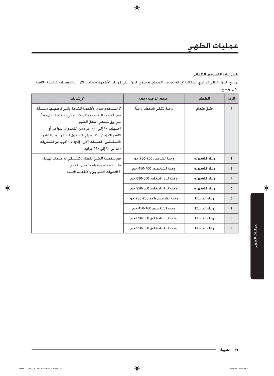 Samsung MS32J5133AT/ZA manual يئاقلتلا ينخستلا ةداعإ ليلد, ماعط قبط 