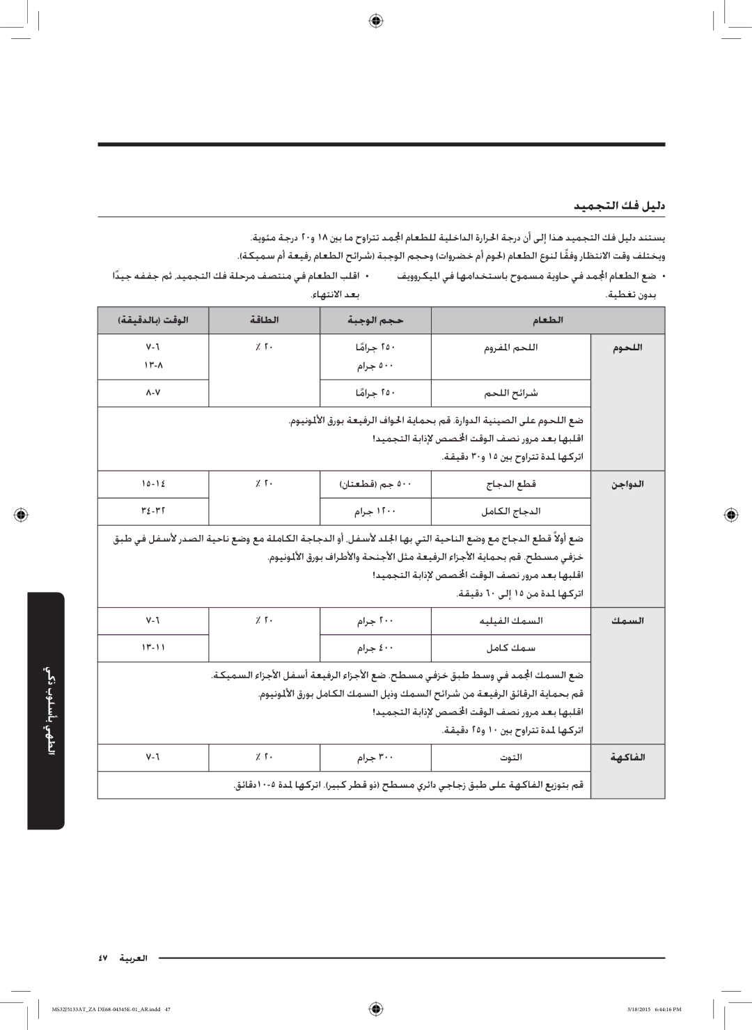 Samsung MS32J5133AT/ZA manual ديمجتلا كف ليلد, موحللا, نجاودلا, كمسلا, ةهكافلا 