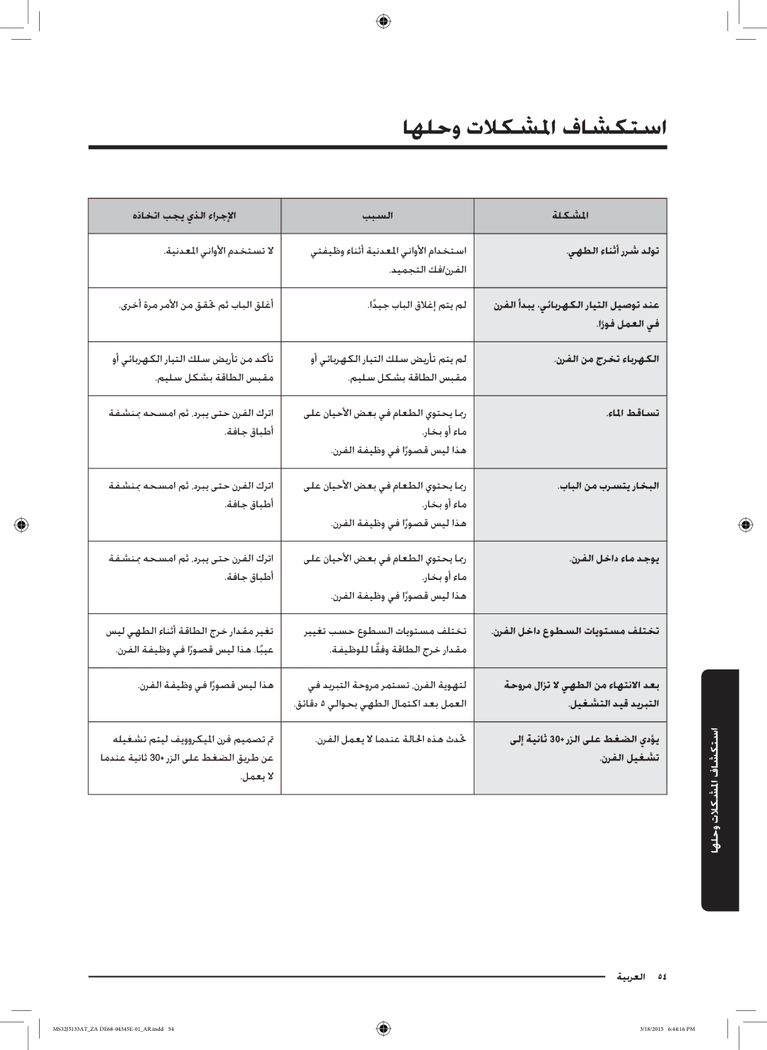 Samsung MS32J5133AT/ZA يهطلا ءانثأ ررش دلوت, نرفلا أدبي ،يئابرهكلا رايتلا ليصوت دنع, اروف لمعلا يف, نرفلا نم جرخت ءابرهكلا 