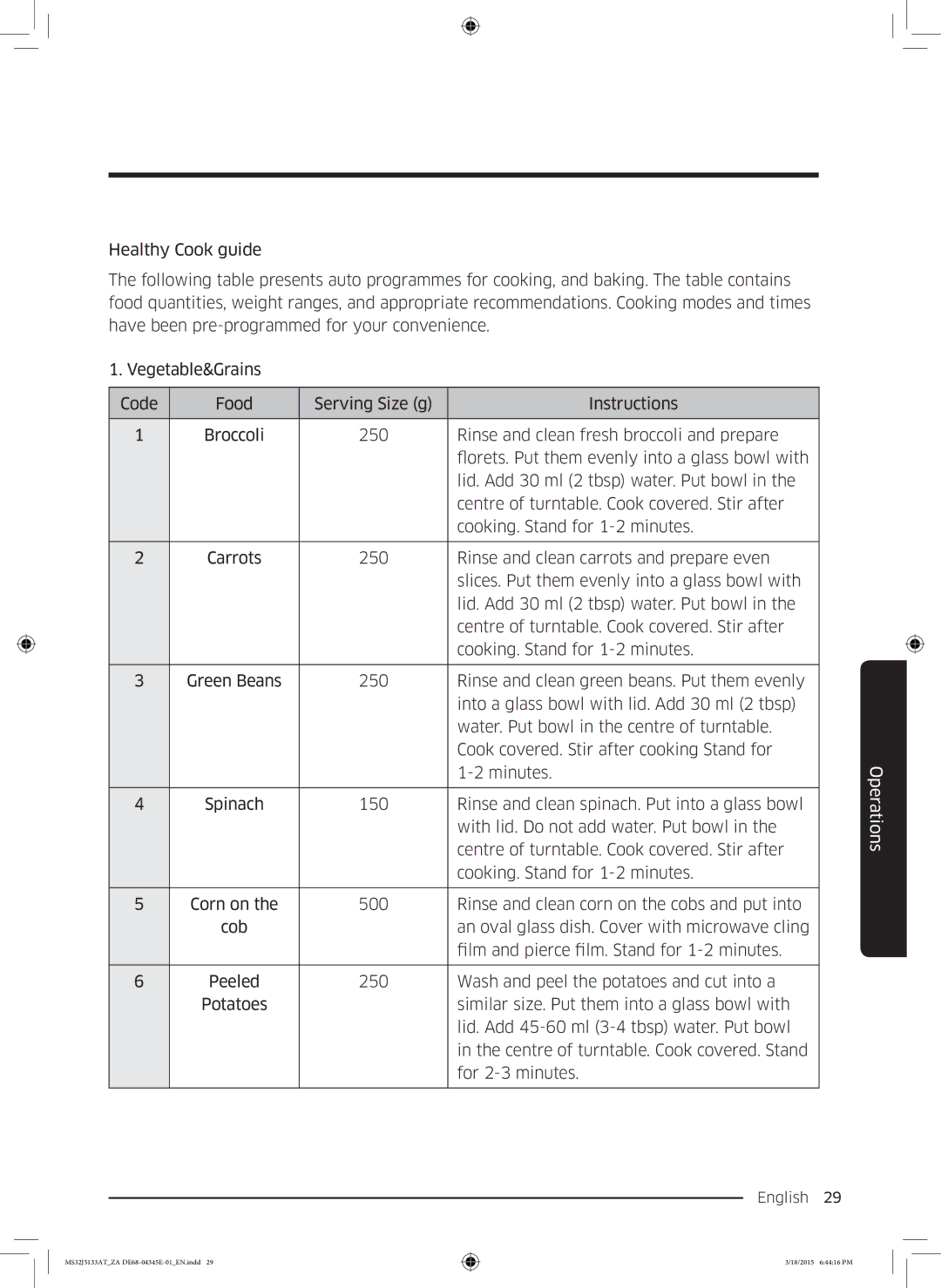 Samsung MS32J5133AT/ZA manual Operations 