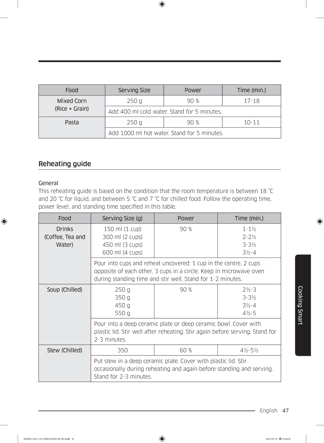 Samsung MS40J5133AT/ZA manual Reheating guide 