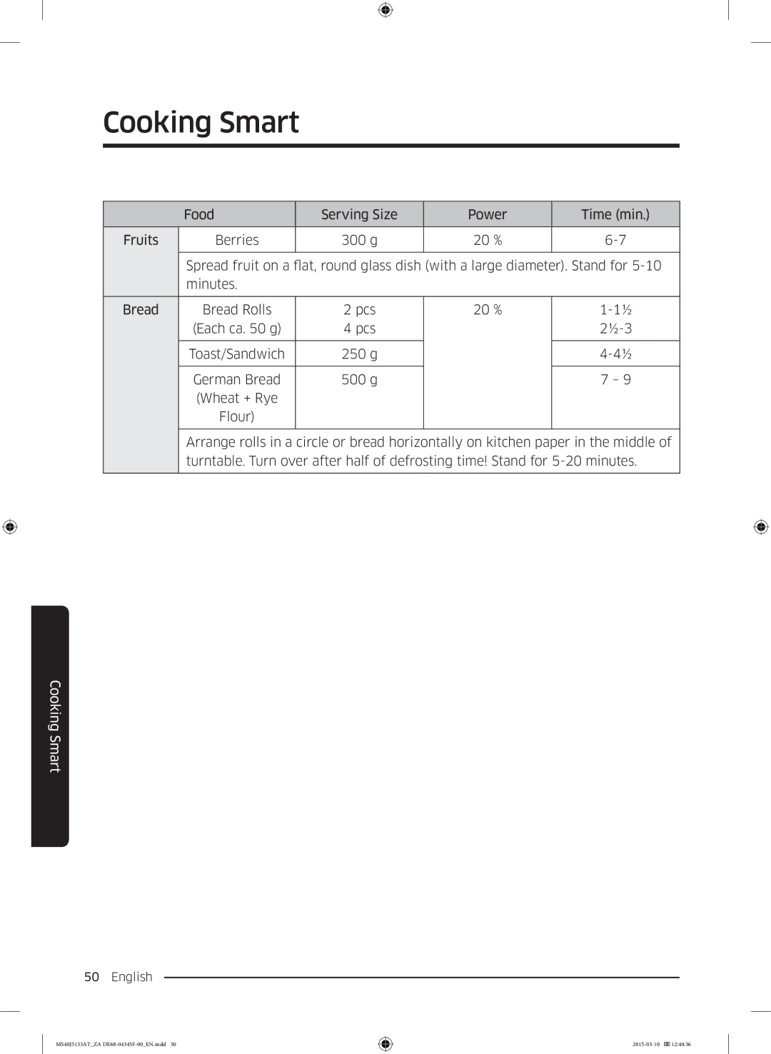 Samsung MS40J5133AT/ZA manual Cooking Smart 