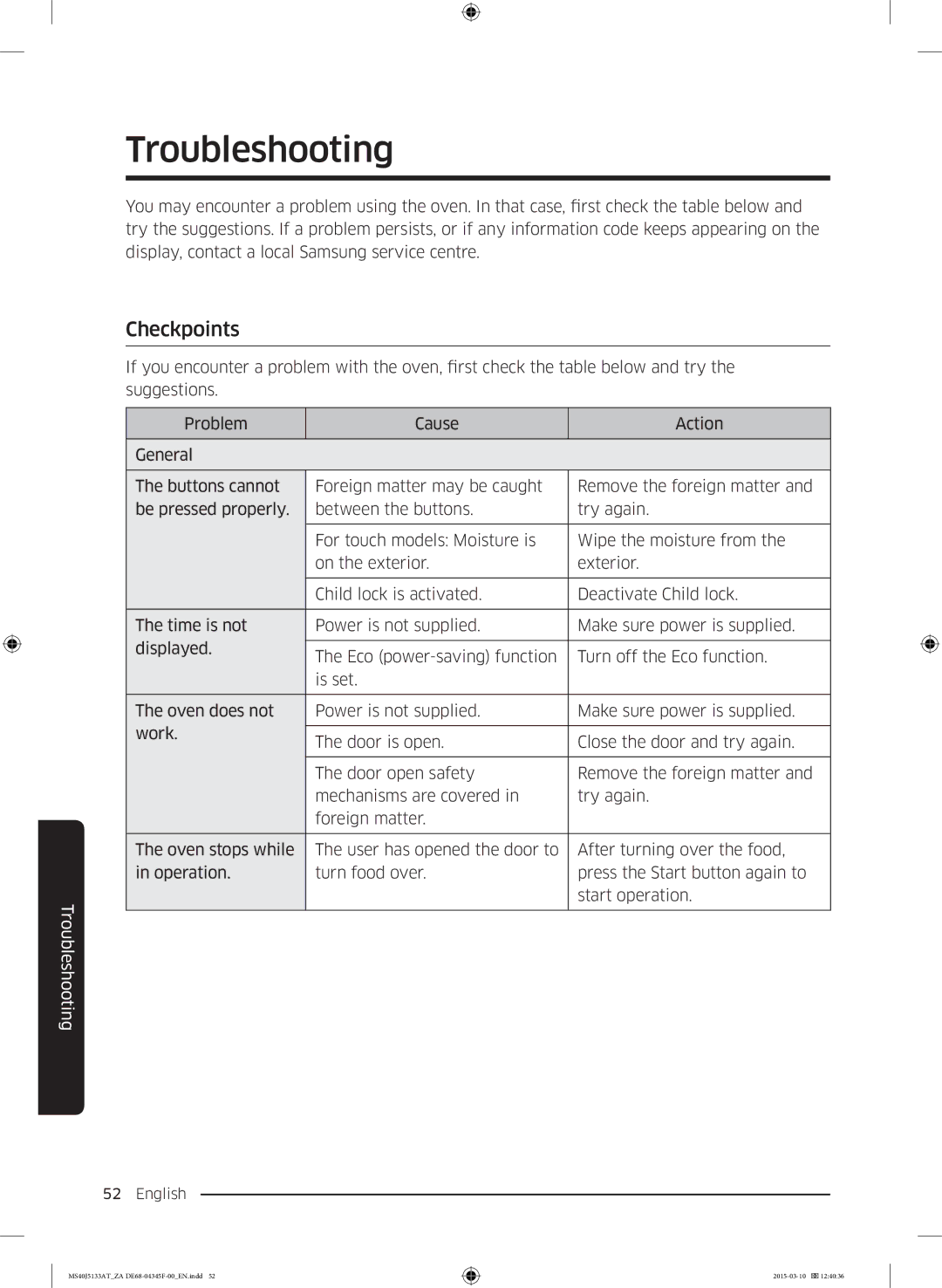 Samsung MS40J5133AT/ZA manual Troubleshooting, Checkpoints 