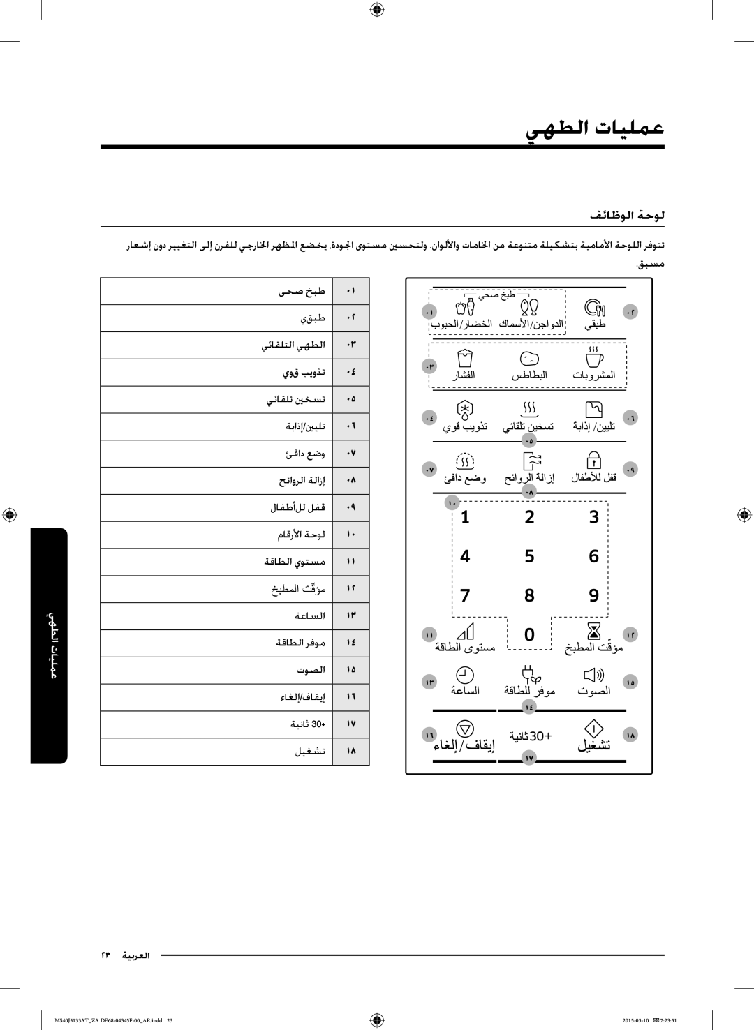 Samsung MS40J5133AT/ZA manual يهطلا تايلمع, فئاظولا ةحول 