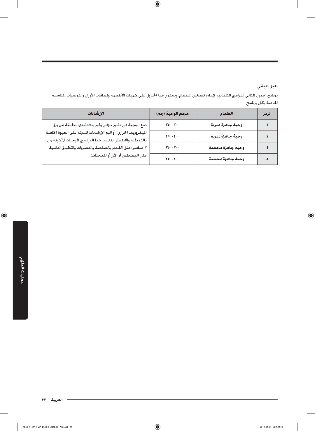 Samsung MS40J5133AT/ZA manual يقبط ليلد, نم ةنوكلما تابجولا جمانربلا اذه بساني .راظتنلااو ةيطغتلاب, ةدمجم ةزهاج ةبجو 