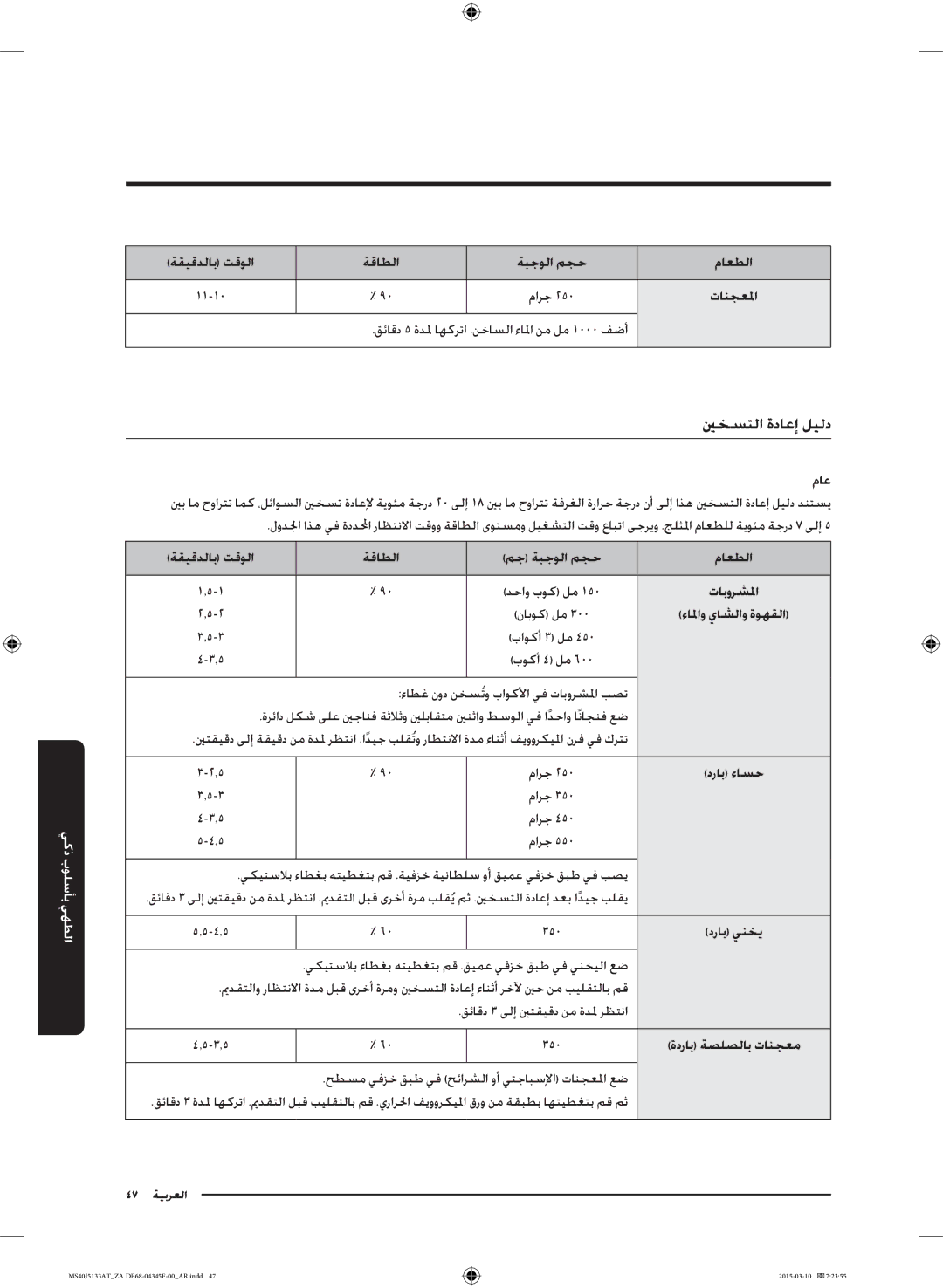 Samsung MS40J5133AT/ZA manual ينخستلا ةداعإ ليلد, ةقيقدلاب تقولا ةقاطلا ةبجولا مجح ماعطلا 11-10, تانجعلما 