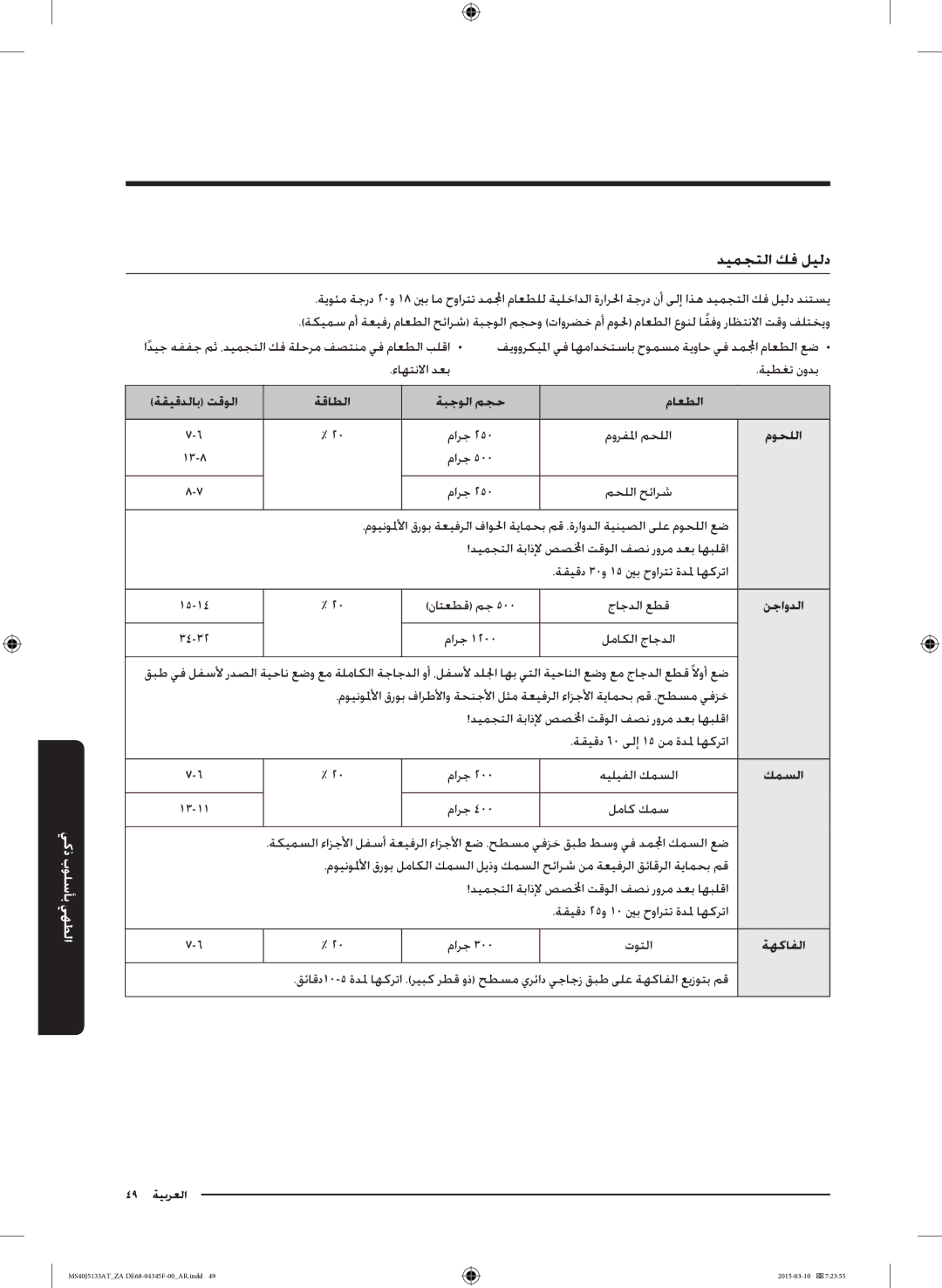 Samsung MS40J5133AT/ZA manual ديمجتلا كف ليلد, موحللا, نجاودلا, كمسلا, ةهكافلا 