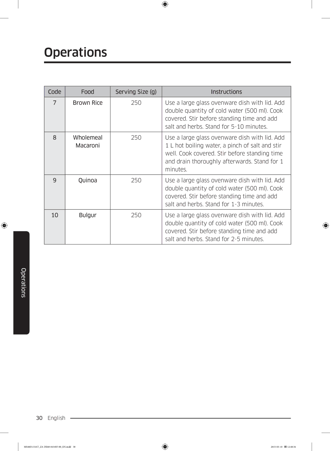 Samsung MS40J5133AT/ZA manual Operations 