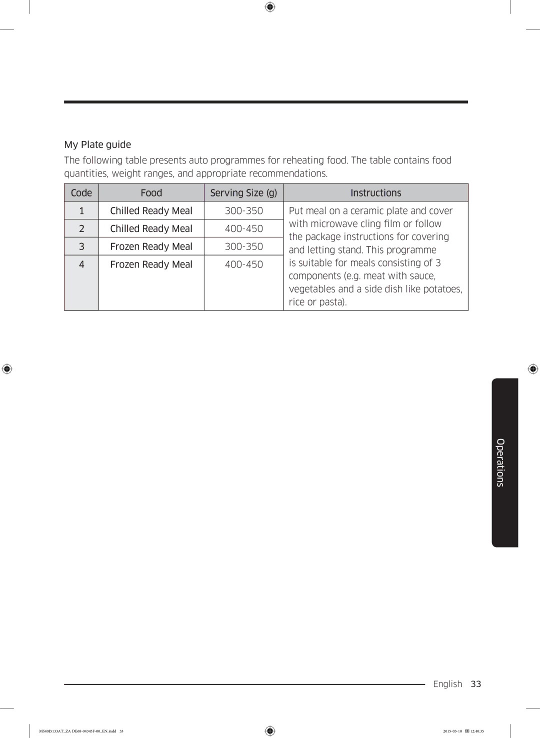 Samsung MS40J5133AT/ZA manual Operations 