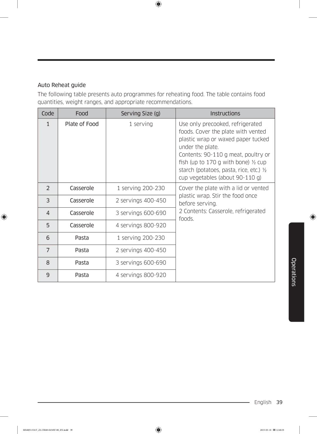 Samsung MS40J5133AT/ZA manual Operations 